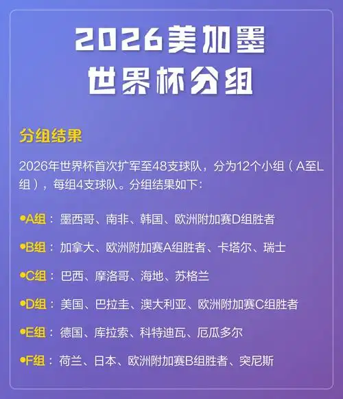 NBA季后赛奖金池破纪录！联盟效仿世界杯豪掷重金