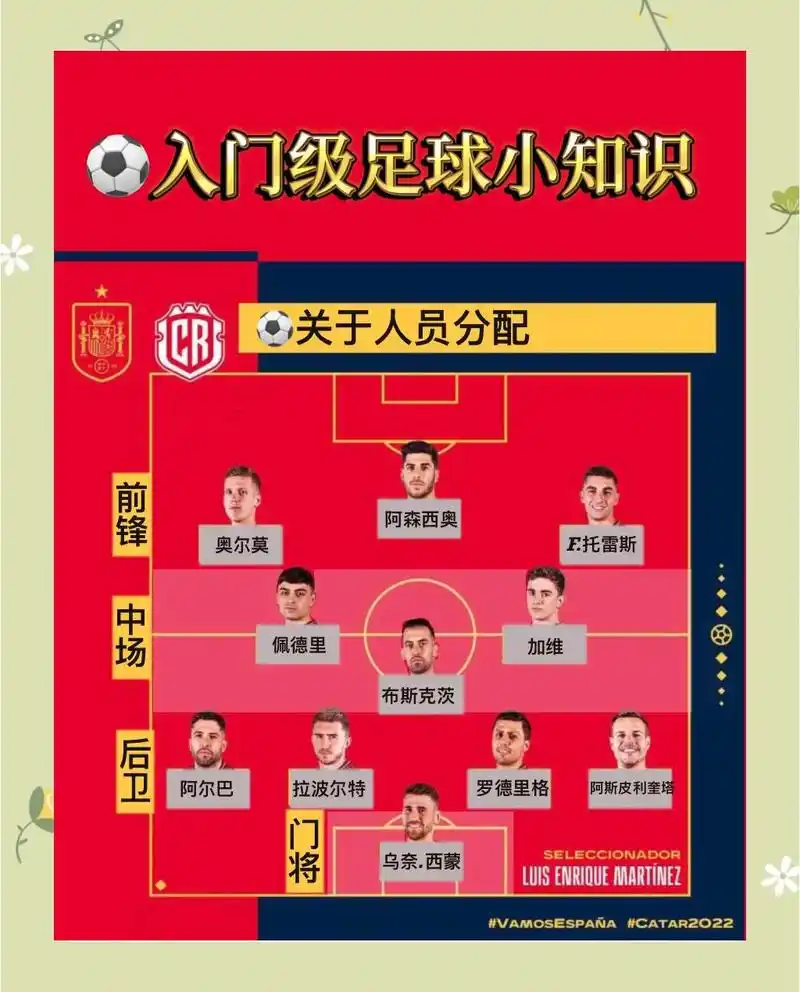 世界杯新规引争议！FIFA“补时新算法”恐让国足陷入绝境