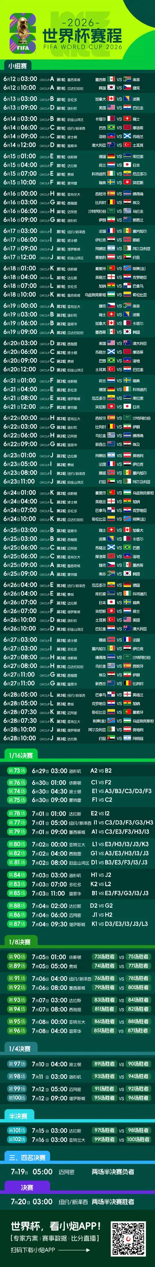 世界杯倒计时！2026美加墨赛程长图曝光，中国球迷熬夜指南来了