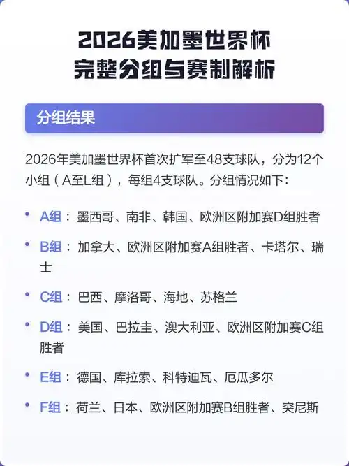 NBA季后赛新赛制曝光：附加赛+七局四胜全面升级
